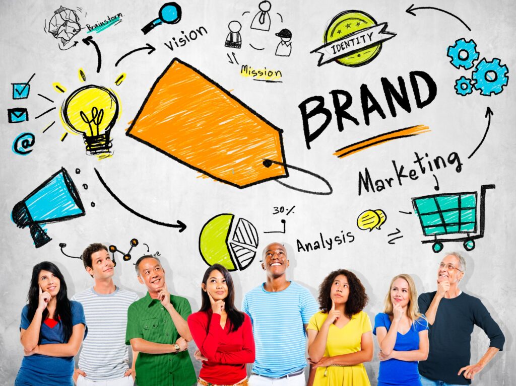 branding agengy in Delhi