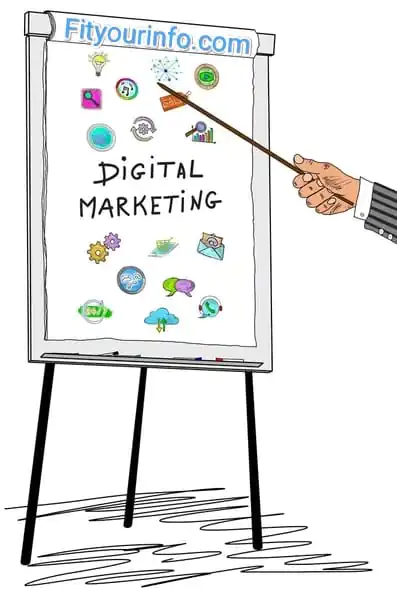 Digital Marketing