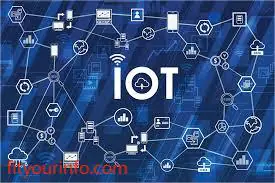 IoT Technology